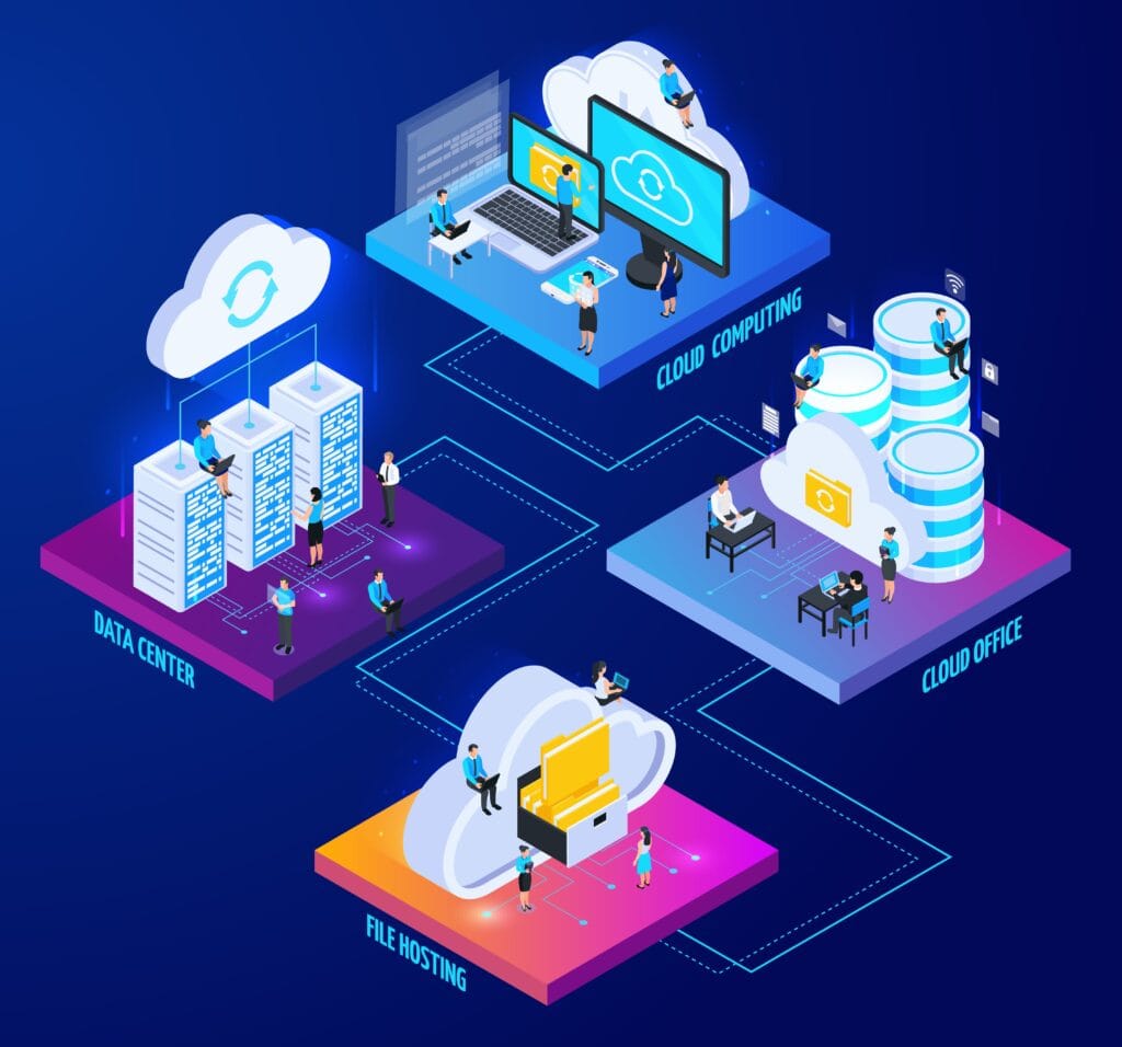 Cloud Development Service 1 7199785 30493 1